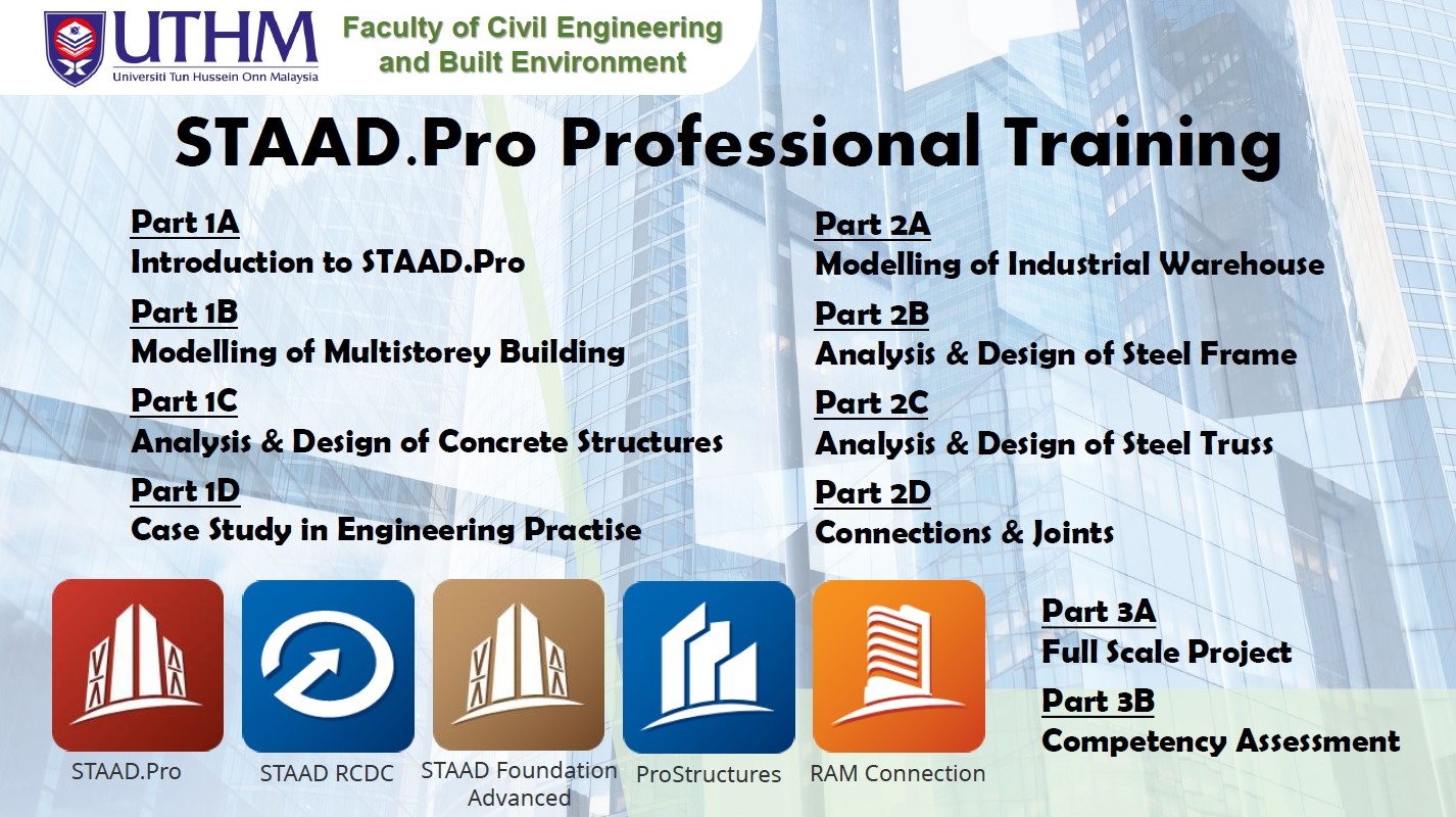 STAAD.Pro Professional Training pacu modal insan kelas pertama bidang kejuruteraan struktur